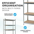 Boltless 180cm High 5 Tier Heavy Duty Galvanised Steel Shelving Unit – 875kg Capacity