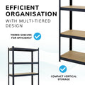 Boltless 180cm High 5 Tier Heavy Duty Steel Shelving Unit – 875kg Load, Black