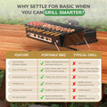 Portable BBQ Charcoal Grill Ideal for Camping, Festivals & Travel with Foldable Legs